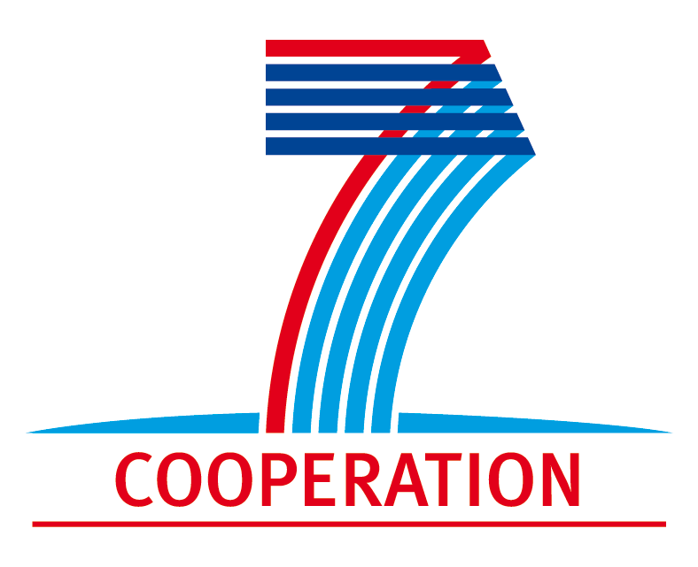 Seventh Framework Programme | Cooporation - Logo